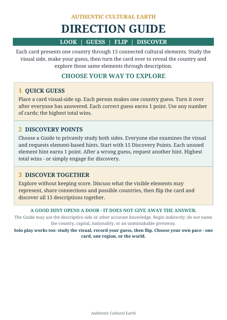 Direction Guide front showing the three ways to explore