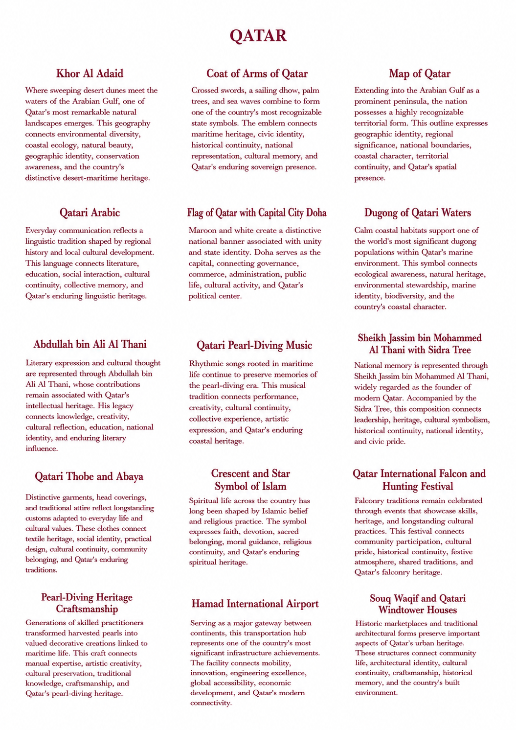 Qatar descriptive cultural card